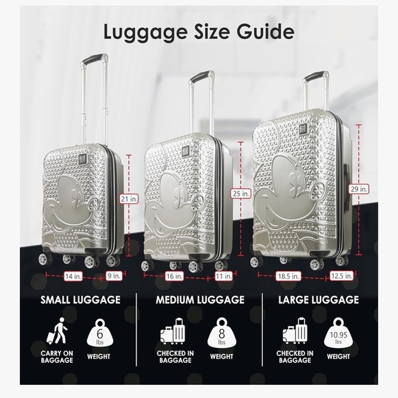 RARE Ful Disney Mickey Mouse Suitcase Silver Hard Rolling Luggage 25 inches NWT - Picture 8 of 8